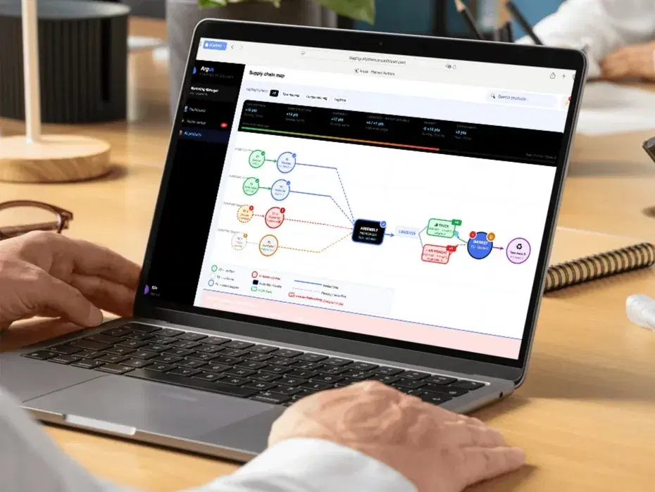 Argus Intelligence supply chain map dashboard